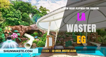 Shangri-La Waster EG: Ideal Player Count for Optimal Gameplay