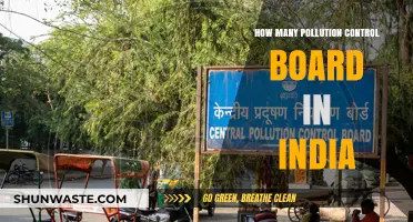 Explore India's Pollution Control Boards: A Comprehensive Overview