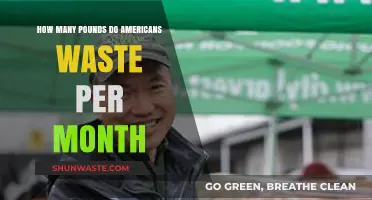 Monthly Food Waste Crisis: How Many Pounds Do Americans Discard?