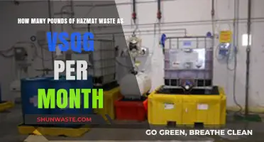 Monthly VSQG Hazmat Waste Disposal: Pounds and Compliance Tips