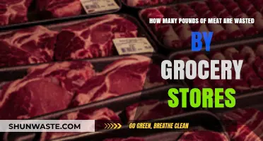 Reducing Grocery Store Meat Waste: How Many Pounds Are Lost?