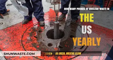 Annual U.S. Nuclear Waste Output: Pounds and Environmental Impact