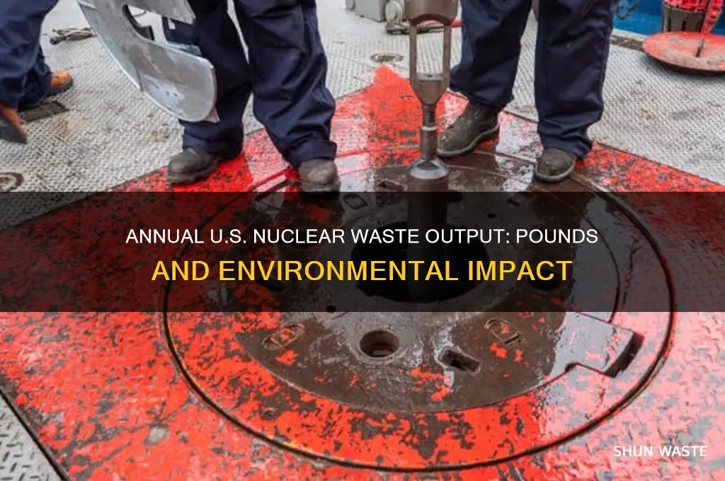 how many pounds of nuclear waste in the us yearly