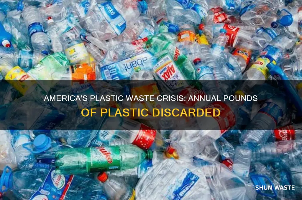 how many pounds of plastic does america waste a year