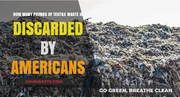 Americans Discard Shocking Amounts of Textile Waste Annually: How Much?