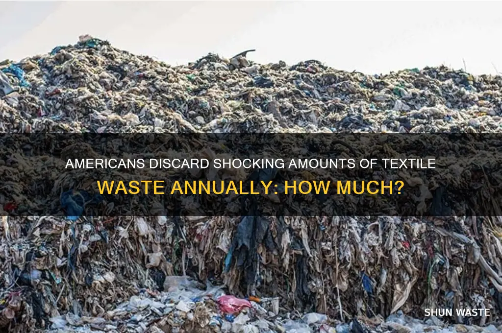 how many pounds of textile waste is discarded by americans