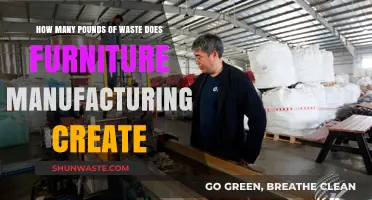 Furniture Manufacturing's Hidden Cost: Pounds of Waste Produced Annually
