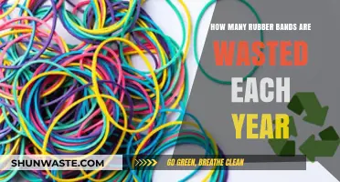 Annual Rubber Band Waste: Shocking Environmental Impact Revealed