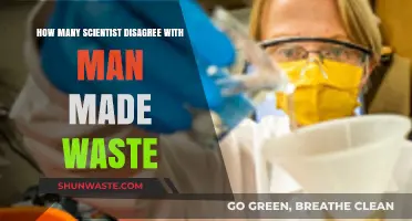 Scientists Debate: Man-Made Waste's Role in Environmental Crisis