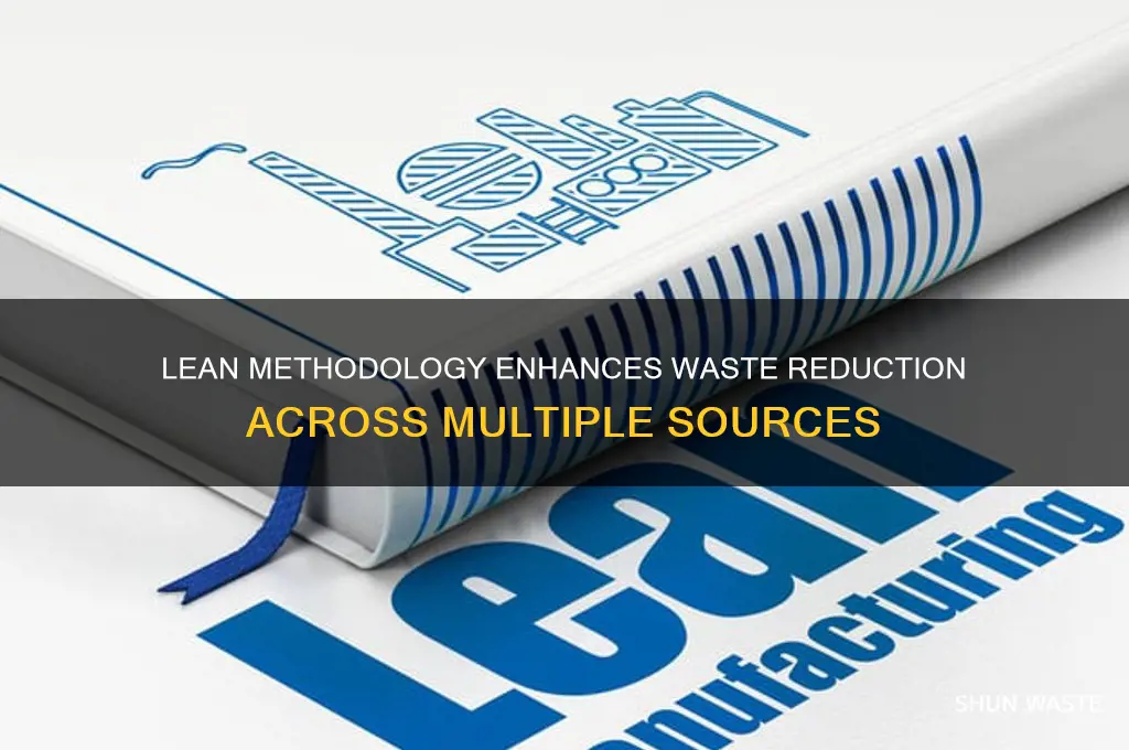 how many sources of waste are improved by lean methodology