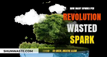 Wasted Spark Systems: Understanding Sparks Per Revolution Efficiency