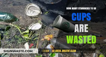 The Shocking Environmental Impact of Starbucks To-Go Cup Waste