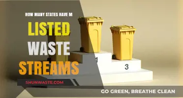 Exploring M-Listed Waste Streams: How Many States Are Affected?