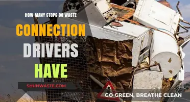 Daily Waste Connection Driver Routes: Understanding Stop Counts and Efficiency