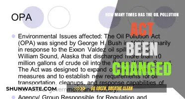 The Evolution of the Oil Pollution Act: Amendments and Changes
