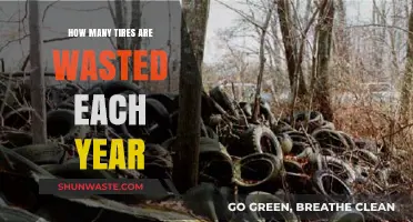 Annual Tire Waste: Shocking Numbers and Environmental Impact Revealed
