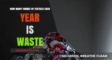 Annual Textile Waste Crisis: Tonnes of Fabrics Discarded Yearly