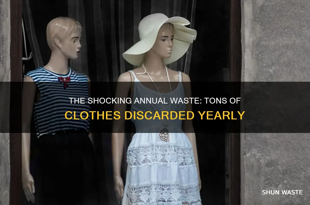 how many tons of clothes are wasted each year