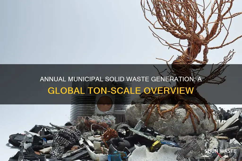 how many tons of municipal solid waste are generated annually