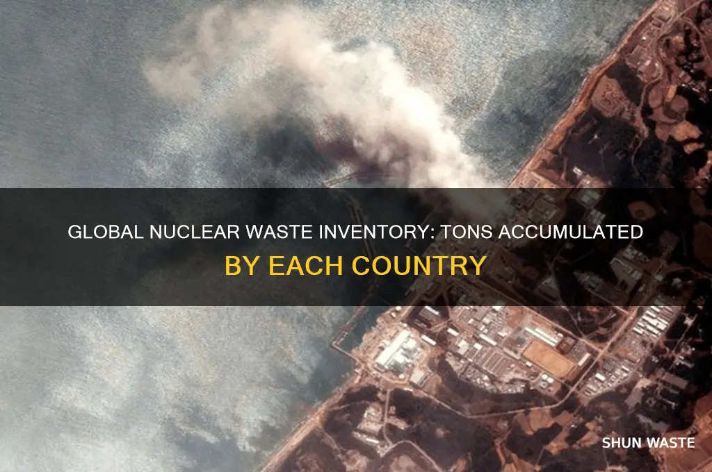 how many tons of nuclear waste in every country