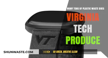 Virginia Tech's Plastic Waste: Uncovering the Annual Tonnage Produced