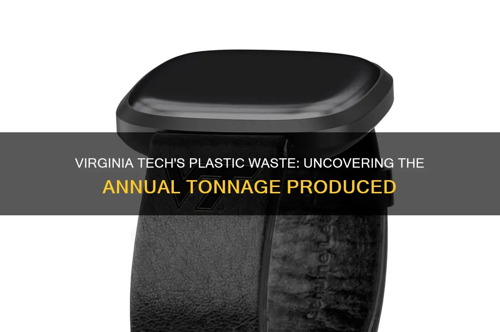 how many tons of plastic waste does virginia tech produce