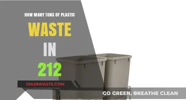 Projected Plastic Waste Crisis: Tons of Trash by 212