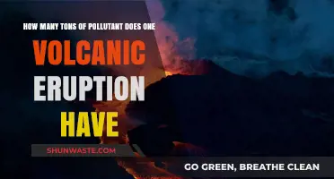 Volcanic Eruptions: Tons of Pollutants Released