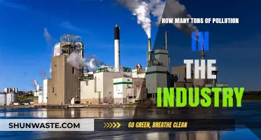 Industrial Pollution: Tons of Devastation