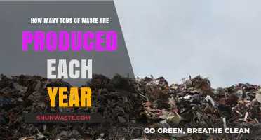 Global Waste Crisis: Annual Tons of Trash Produced Worldwide