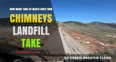 Twin Chimneys Landfill: Uncovering Its Annual Waste Capacity in Tons
