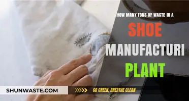 Sustainable Footwear: Uncovering Waste Tons in Shoe Manufacturing Plants