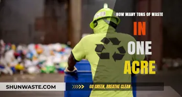 Understanding Waste Accumulation: Tons of Trash in One Acre