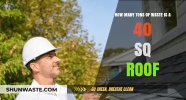 Estimating Waste from a 40 Sq Roof Replacement: Tons Revealed
