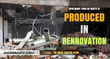 Renovation Waste Crisis: Uncovering Tons of Debris Generated in Makeovers