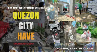 Quezon City's Waste Crisis: Tons of Trash Unveiled