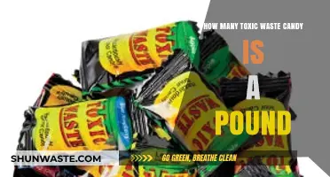 Toxic Waste Candy: How Much Equals a Pound?