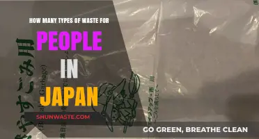 Exploring Japan's Waste Classification System: Types and Categories