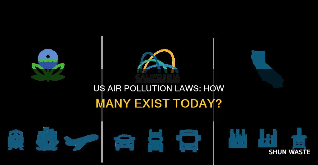 how many us laws deal with air pollution