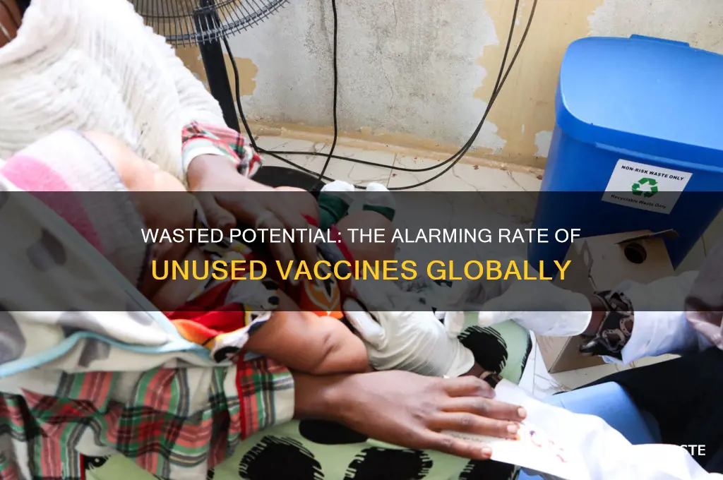 how many vaccines are going to waste