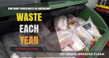 America's Vegetable Waste Crisis: Shocking Annual Loss Revealed