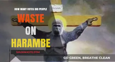 Harambe's Legacy: Analyzing the Impact of Wasted Votes in the Election