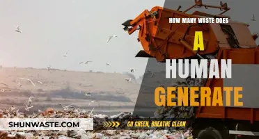 Human Waste Generation: Understanding Our Daily Environmental Footprint