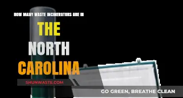 North Carolina's Waste Incinerator Count: A Comprehensive Overview