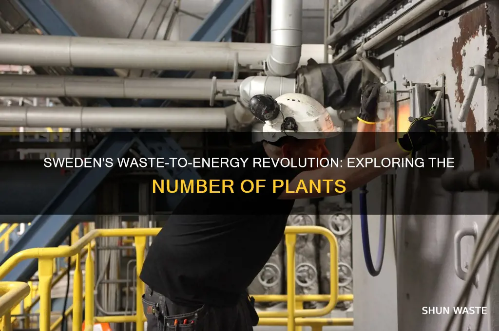 how many waste to energy plants are in sweden