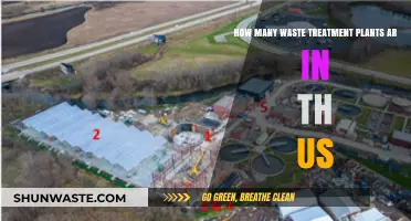 Exploring the Number of Waste Treatment Plants Across the US