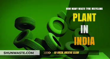 Exploring India's Growing Number of Waste Tyre Recycling Plants