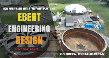 Ebert Engineering's Wastewater Treatment Plant Design Portfolio Revealed