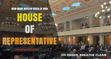 Ohio House of Representatives: Analyzing the Impact of Wasted Votes