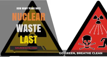 Understanding the Longevity of Nuclear Waste: A Comprehensive Guide